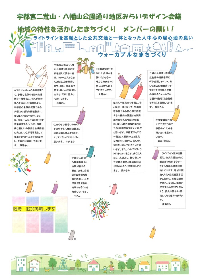 みらいデザイン会議メンバーからのメッセージ（願い）を掲載しました